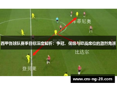 西甲各球队赛季目标深度解析:争冠、保级与欧战席位的激烈角逐 西甲各球队赛季目标深度解析:争冠、保级与欧战席位的激烈角逐