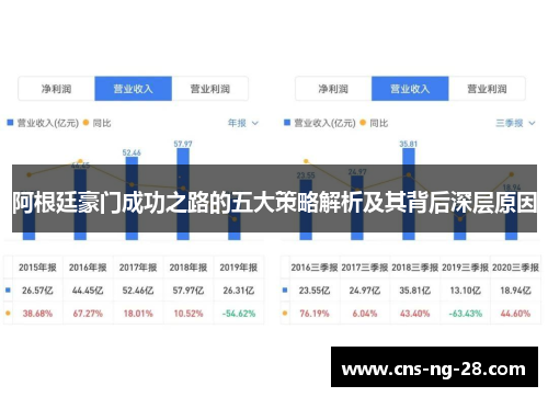 阿根廷豪门成功之路的五大策略解析及其背后深层原因 阿根廷豪门成功之路的五大策略解析及其背后深层原因