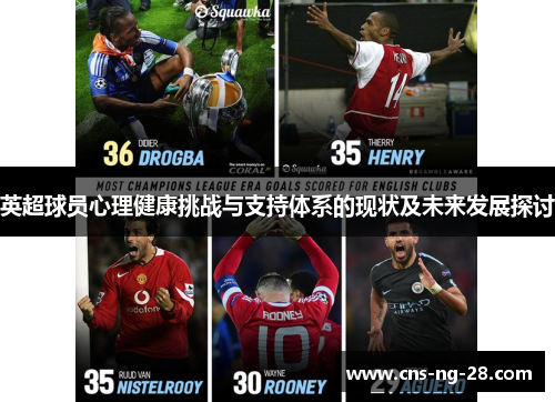 英超球员心理健康挑战与支持体系的现状及未来发展探讨