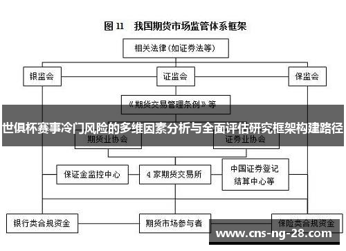 世俱杯赛事冷门风险的多维因素分析与全面评估研究框架构建路径