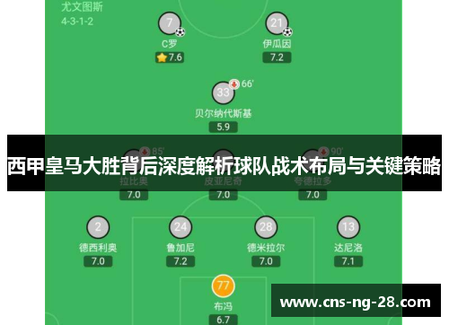 西甲皇马大胜背后深度解析球队战术布局与关键策略