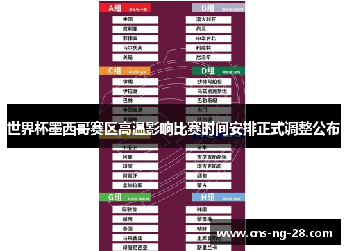 世界杯墨西哥赛区高温影响比赛时间安排正式调整公布